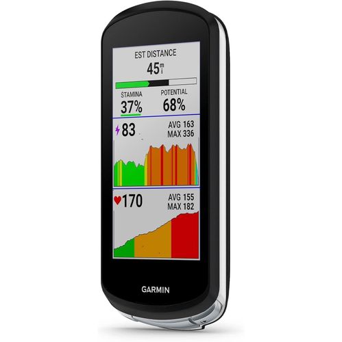 top gps garmin